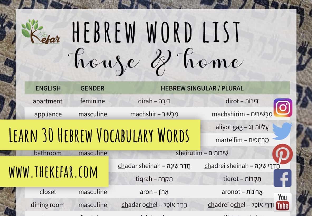 http://www.thekefar.com/wp-content/uploads/2018/08/The-Kefar-Hebrew-Word-List-House-profile-1.jpg