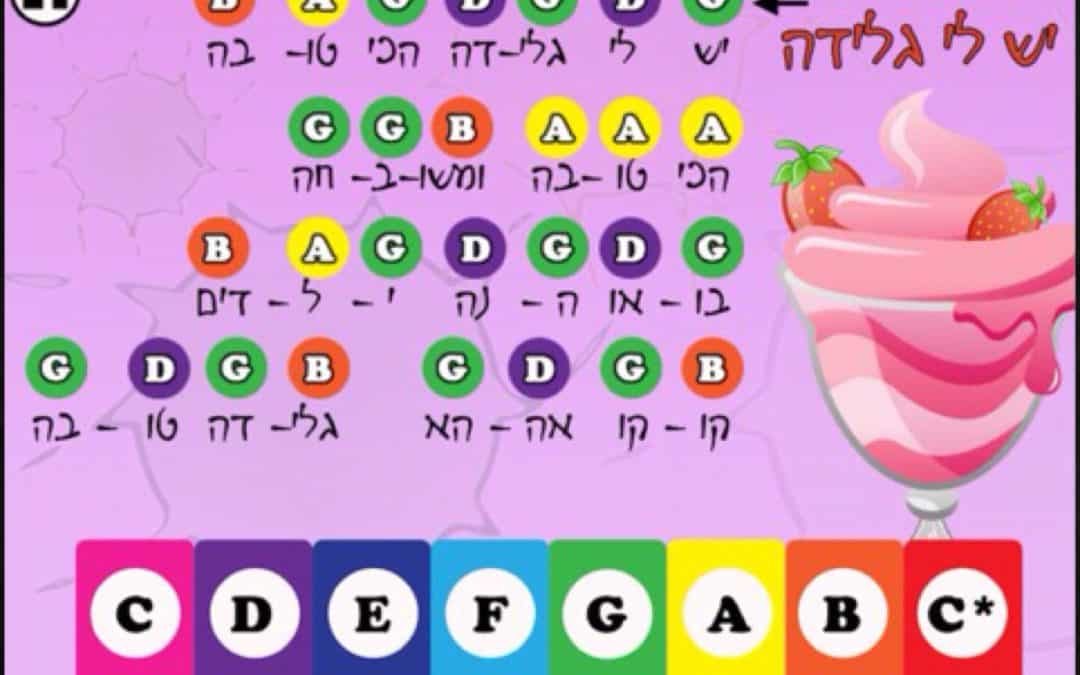 Revi’i Review: Piano For Little Ones (פסנתר לקטנטנים)