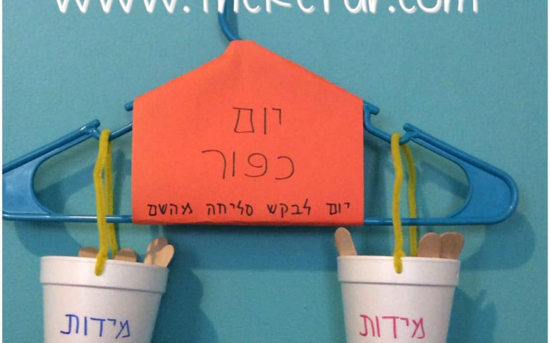 DIY Yom Kippur Lesson – Measuring Middot