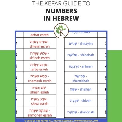 Guide to Hebrew Numbers