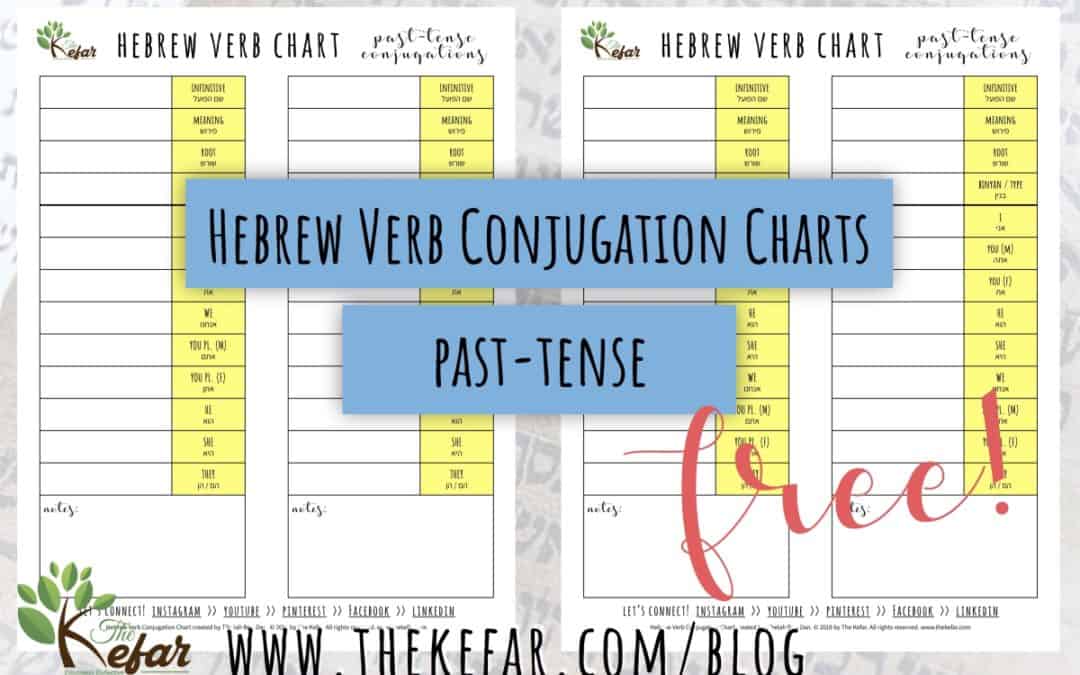 Conjugate Hebrew verbs in the past-tense: Freebie!