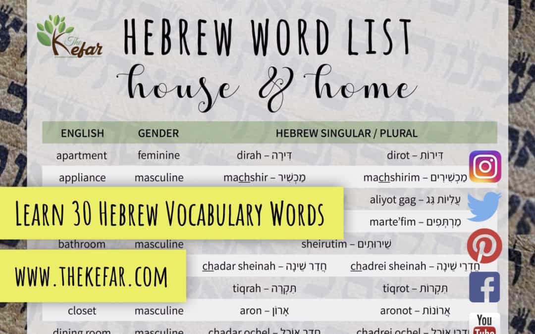 Hebrew Word List: House Words in Hebrew