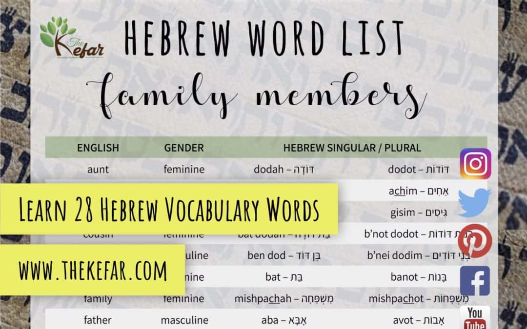 Hebrew Word List: Family Words in Hebrew