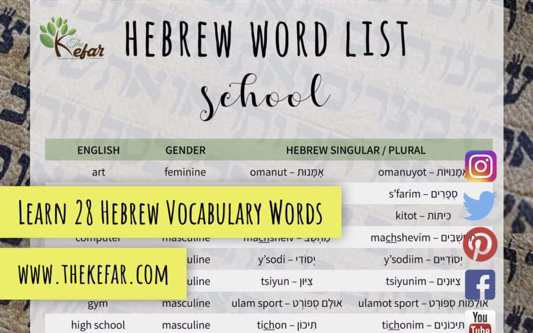 Hebrew Word List: School in Hebrew