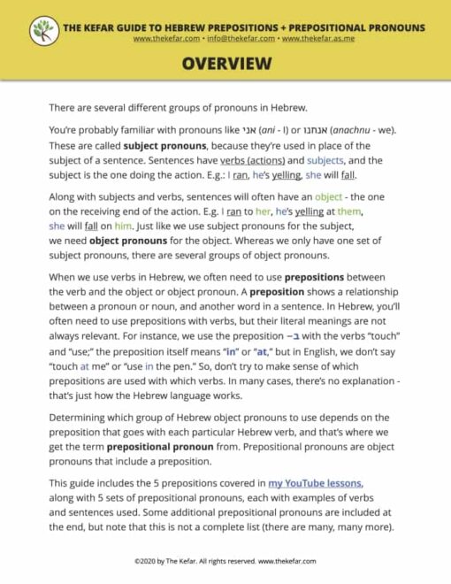 Guide to Hebrew Prepositions + Prepositional Pronouns - Image 2