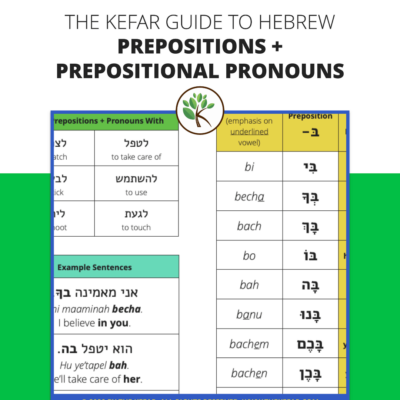 The Kefar Guide to Prepositions