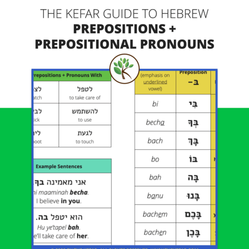 The Kefar Guide to Prepositions