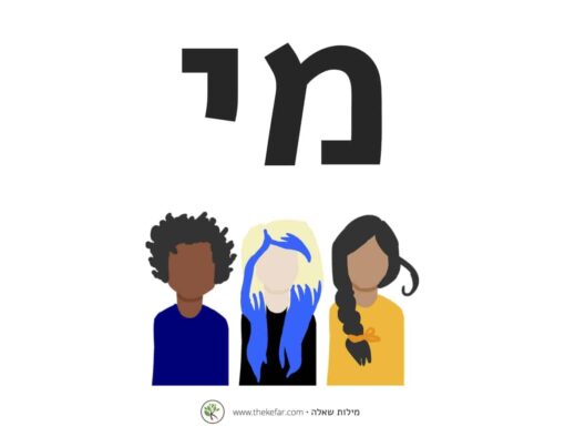 3 clipart people icons featured below the Hebrew word for "who"