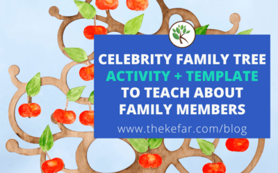 Teach Family Member Vocabulary with a Celebrity Family Tree [Free Template]