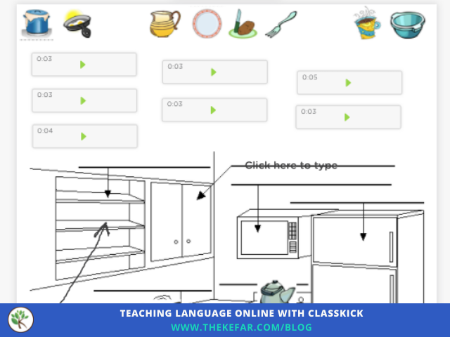 A blank diagram of a kitchen with arrows to label various objects